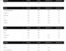 Load image into Gallery viewer, Adjustable Antenna Bar Mount