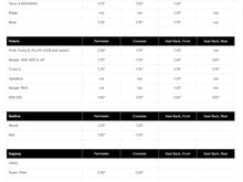 Load image into Gallery viewer, Adjustable Antenna Bar Mount