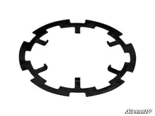 Load image into Gallery viewer, POLARIS RZR ARMATURE PLATE