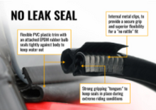 Load image into Gallery viewer, YAMAHA WOLVERINE RMAX 1000 HALF WINDSHIELD