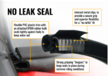 Load image into Gallery viewer, HONDA PIONEER 1000 SCRATCH RESISTANT HALF WINDSHIELD