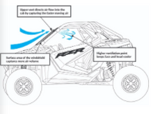 Load image into Gallery viewer, POLARIS RZR PRO XP SCRATCH RESISTANT VENTED FULL WINDSHIELD