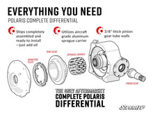 Load image into Gallery viewer, POLARIS RZR COMPLETE DIFFERENTIAL