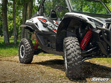 Load image into Gallery viewer, KAWASAKI TERYX KRX 1000 LOW PROFILE FENDER FLARES