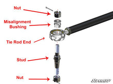 Load image into Gallery viewer, POLARIS RANGER XP 1000 HEAVY-DUTY TIE ROD KIT