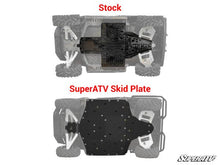 Load image into Gallery viewer, POLARIS RANGER XP 570 FULL SKID PLATE