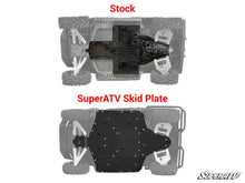Load image into Gallery viewer, POLARIS RANGER XP 900 FULL SKID PLATE
