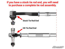 Load image into Gallery viewer, POLARIS RZR XP 1000 HEAVY-DUTY TIE ROD END REPLACEMENT KIT