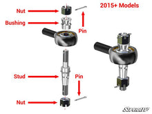 Load image into Gallery viewer, POLARIS RZR XP 1000 Z-BEND TIE ROD KIT - REPLACEMENT FOR LIFT KITS