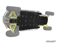 Load image into Gallery viewer, POLARIS RZR XP 4 TURBO FULL SKID PLATE