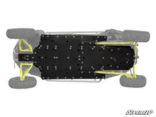 Load image into Gallery viewer, POLARIS RZR XP 4 1000 FULL SKID PLATE