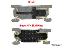 Load image into Gallery viewer, POLARIS RZR XP 4 TURBO FULL SKID PLATE