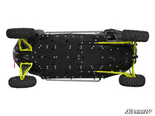 Load image into Gallery viewer, POLARIS RZR XP 4 TURBO FULL SKID PLATE