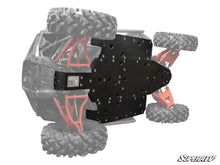 Load image into Gallery viewer, POLARIS RZR S 1000 FULL SKID PLATE
