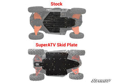 Load image into Gallery viewer, POLARIS RZR 900 FULL SKID PLATE
