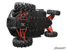 Load image into Gallery viewer, POLARIS RZR TRAIL S 1000 FULL SKID PLATE
