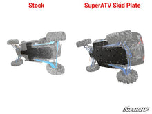 Load image into Gallery viewer, POLARIS RZR XP TURBO FULL SKID PLATE