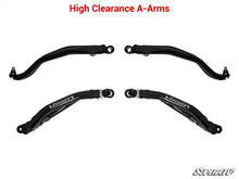 Load image into Gallery viewer, POLARIS RZR TRAIL 900 TO RZR TRAIL S 900 CONVERSION KIT—1.5 OFFSET