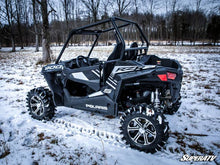 Load image into Gallery viewer, POLARIS RZR S 1000 FENDER FLARES