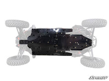 Load image into Gallery viewer, POLARIS RZR XP 4 TURBO S FULL SKID PLATE