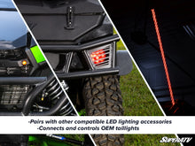 Load image into Gallery viewer, Kawasaki Teryx 4 Deluxe Self-Canceling Turn Signal Kit
