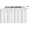 Load image into Gallery viewer, Performance Tool Metric O-Ring Assortment
