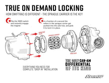 Load image into Gallery viewer, CAN-AM OUTLANDER SWIFTRAC FRONT DIFFERENTIAL
