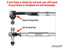 Load image into Gallery viewer, POLARIS RZR XP 1000 HEAVY-DUTY TIE ROD END REPLACEMENT KIT
