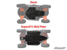 Load image into Gallery viewer, POLARIS RZR TRAIL S 1000 FULL SKID PLATE
