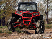 Load image into Gallery viewer, POLARIS RZR S 1000 LOW PROFILE FENDER FLARES
