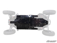 Load image into Gallery viewer, POLARIS RZR XP 4 TURBO S FULL SKID PLATE
